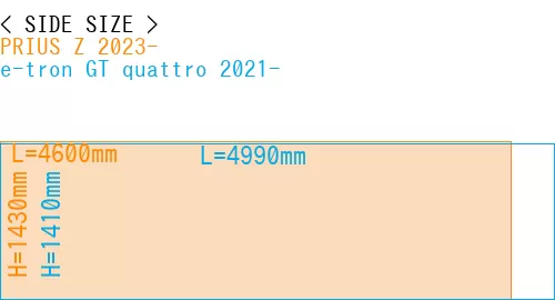 #PRIUS Z 2023- + e-tron GT quattro 2021-